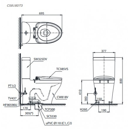 toto cst818ds1a 440x440